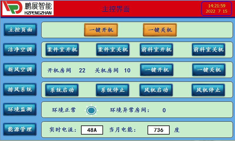 ĳ�ֿ��{(di��o)���L�h(hu��n)�����ܿ���ϵ�y(t��ng)