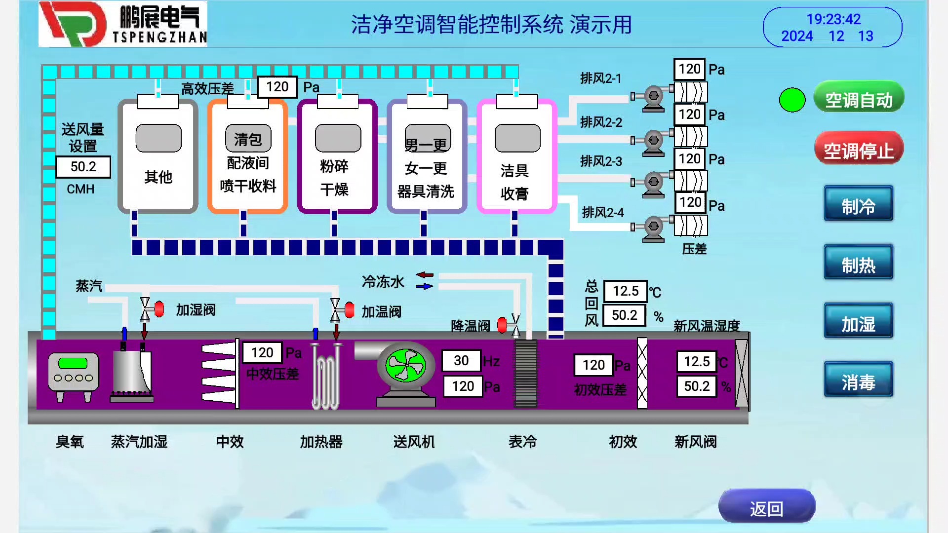 ����������{(di��o)